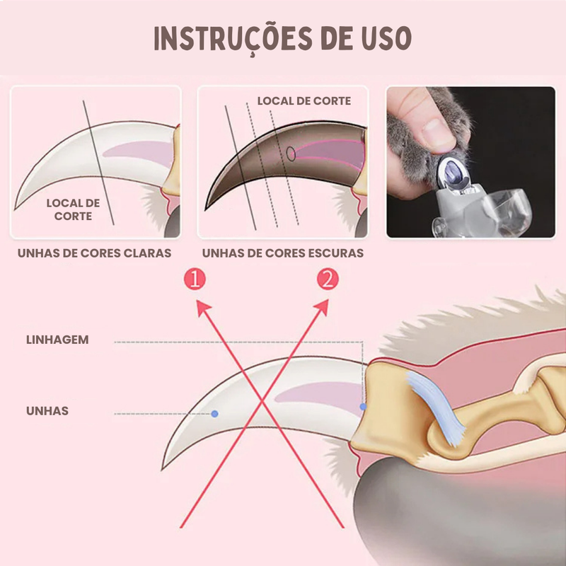 **Cortador de Unha Pet com Iluminação LED para Conforto e Praticidade**