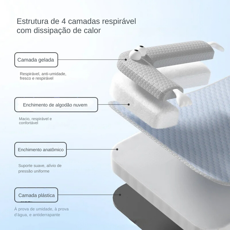 Caminha Confortável e Refrescante para Seu Pet