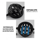 Capacete de Cachorro Para Aventura Segura em Motos e Bicicletas