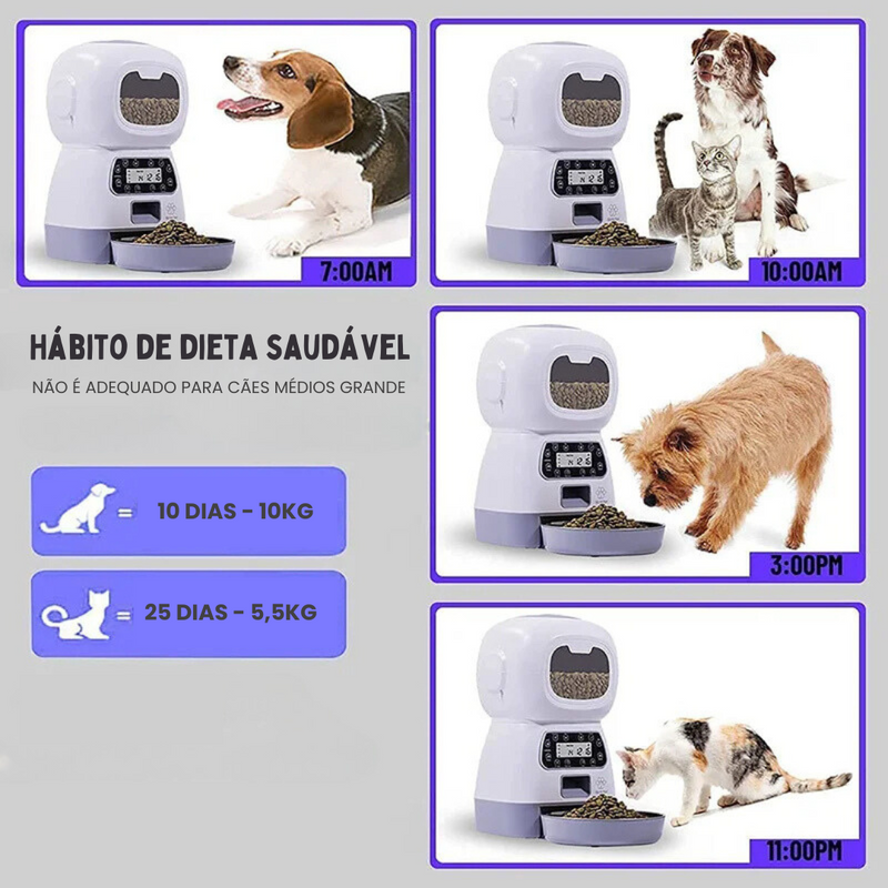 Alimentador Inteligente Automático para Cães e Gatos: Praticidade e Conforto na Alimentação Diária