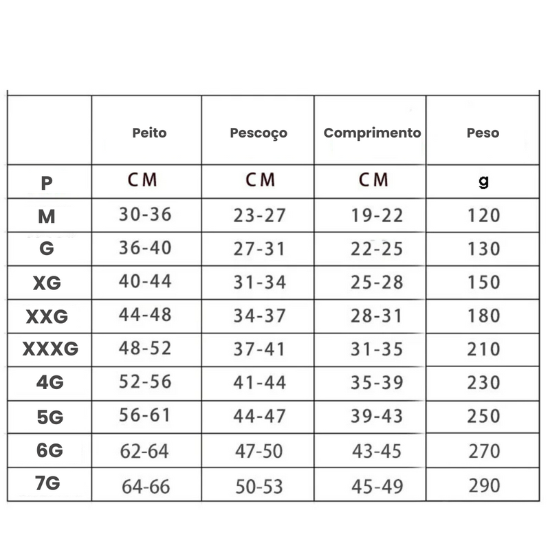 Jaqueta Corta Vento Para Cachorros: Conforto e Proteção no Inverno