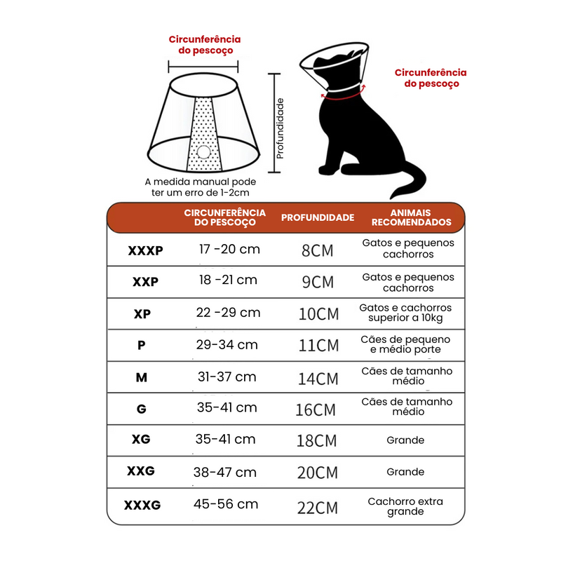 Colar Elizabetano Confortável Para Recuperação de Cães e Gatos