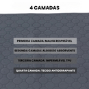 Tapete Higiênico Reutilizável Lavável para Conforto e Praticidade