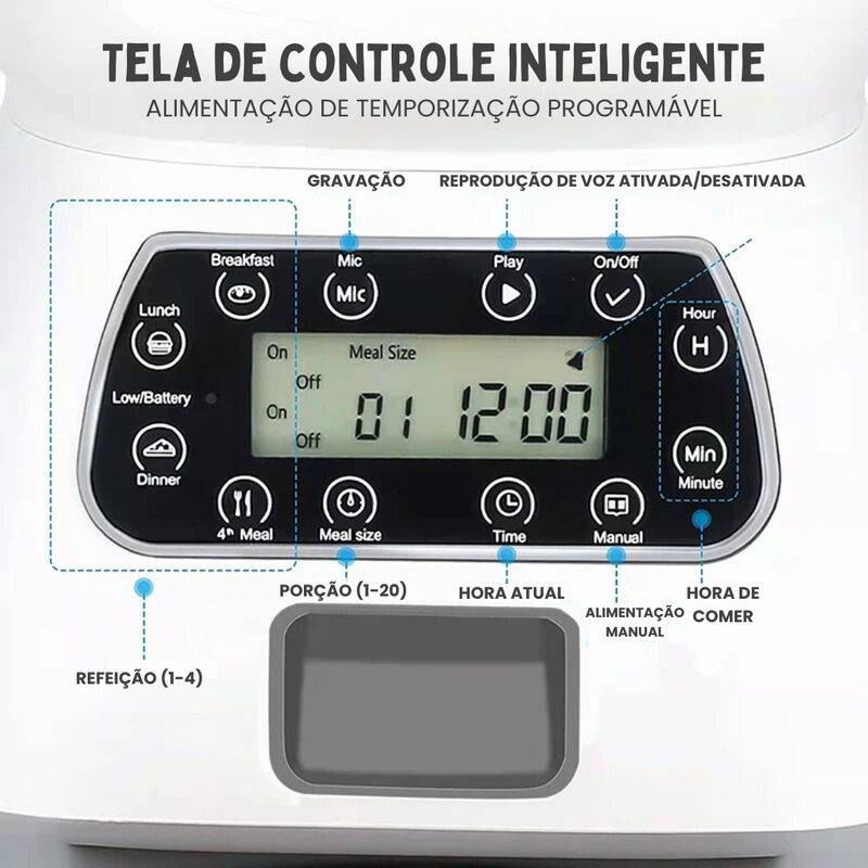 Alimentador Inteligente Automático para Cães e Gatos: Praticidade e Conforto na Alimentação Diária