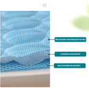 Tapete Refrescante Térmico para Cachorros: Conforto e Alívio nos Dias Quentes