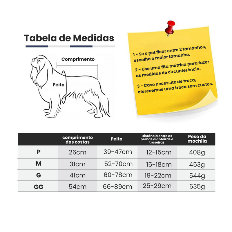 Mochila Canguru Pet: Transporte Confortável e Prático para Seu Amigo