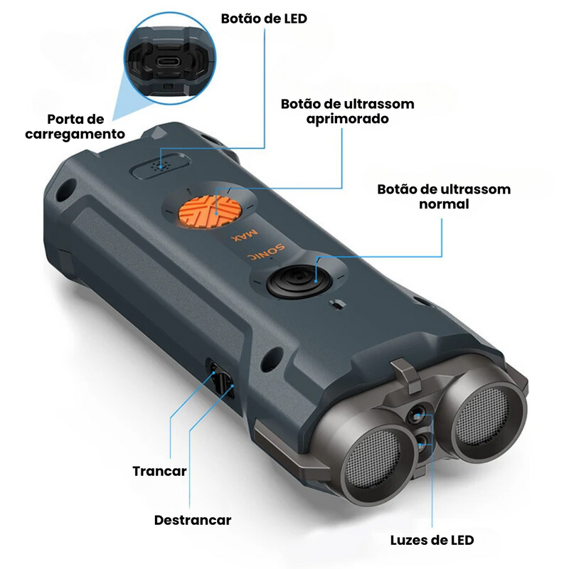 Treinador Ultrassônico Para Cachorros: Controle de Latidos e Melhora na Convivência
