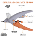 **Cortador de Unha Pet com Iluminação LED para Conforto e Praticidade**