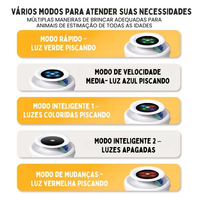 Robô Interativo com Bolinha e Penas: Diversão e Aprendizado para Seu Pet