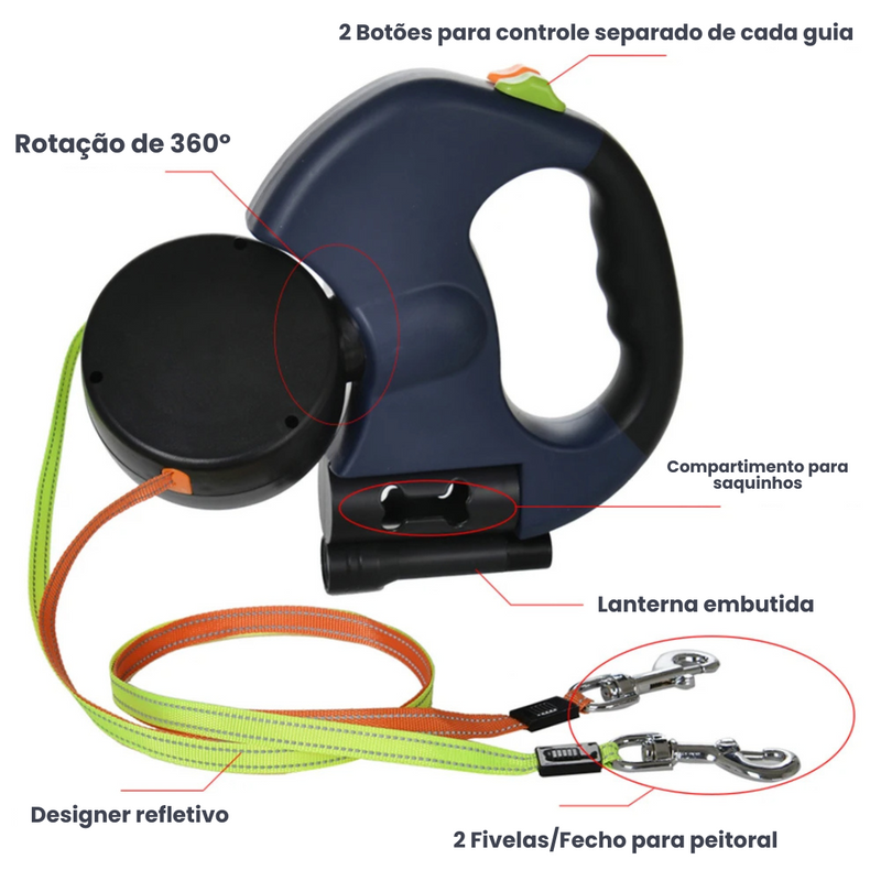 Guias Retráteis Duplos para Duo de Pets com Iluminação Prática