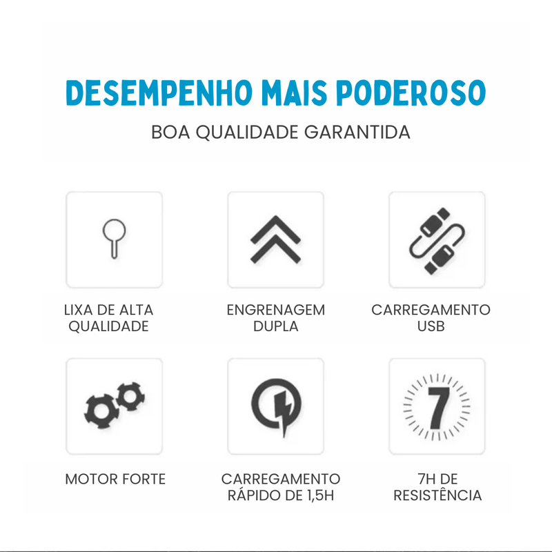 Arquitetura de Conforto: Lixador Elétrico Recarregável para Unhas de Pets