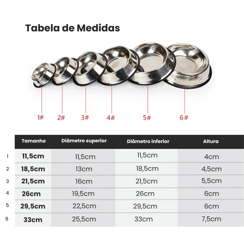 Tigela Antiderrapante de Aço Inoxidável para Conforto e Praticidade de Cães e Gatos