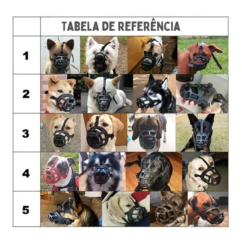 Focinheira Ajustável Para Cães Grandes - Conforto e Segurança Para Rottweilers
