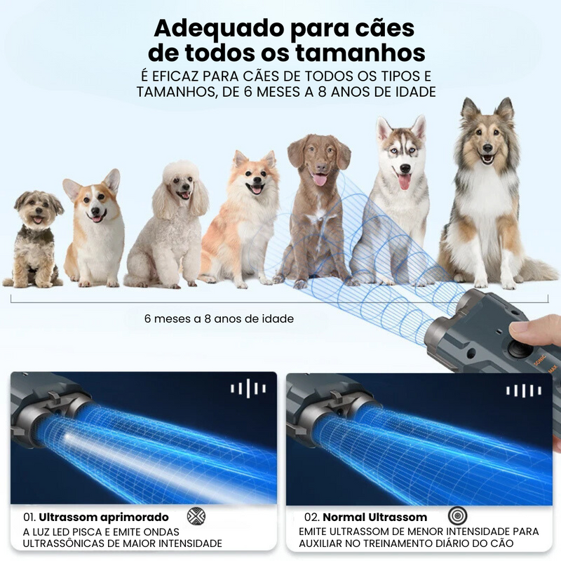 Treinador Ultrassônico Para Cachorros: Controle de Latidos e Melhora na Convivência