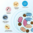Comedouro Interativo em Formato de Quebra-Cabeça para Diversão e Estímulo