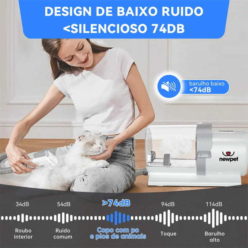 Aspirador de Pelos para Cachorros com 11 Acessórios para Banho e Tosa