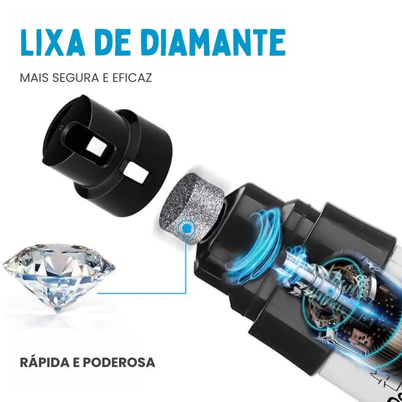 Arquitetura de Conforto: Lixador Elétrico Recarregável para Unhas de Pets