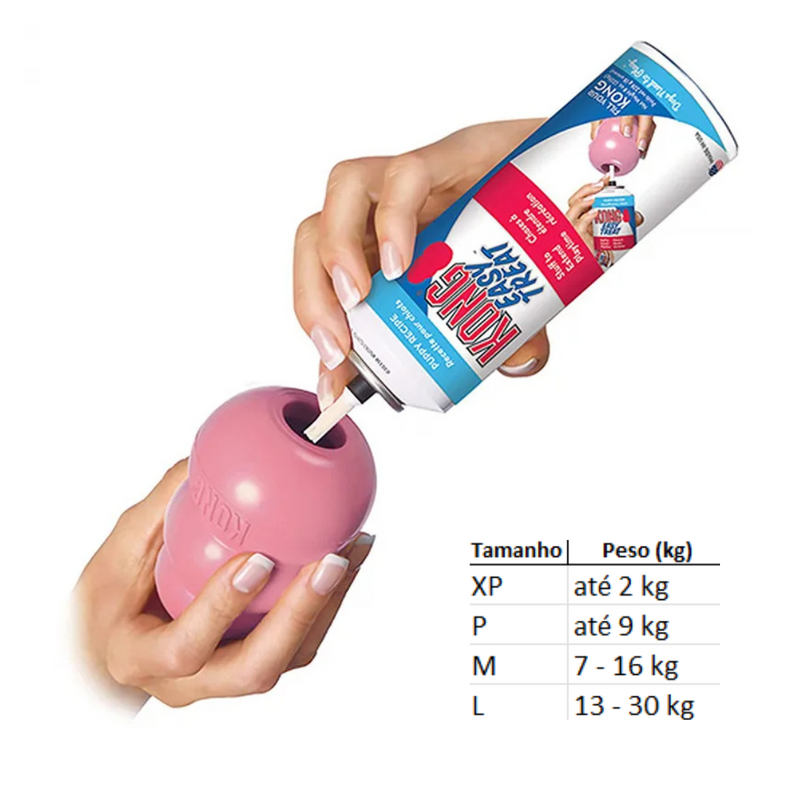 Brinquedo Kong Interativo: Estímulo e Diversão para Seu Cachorro