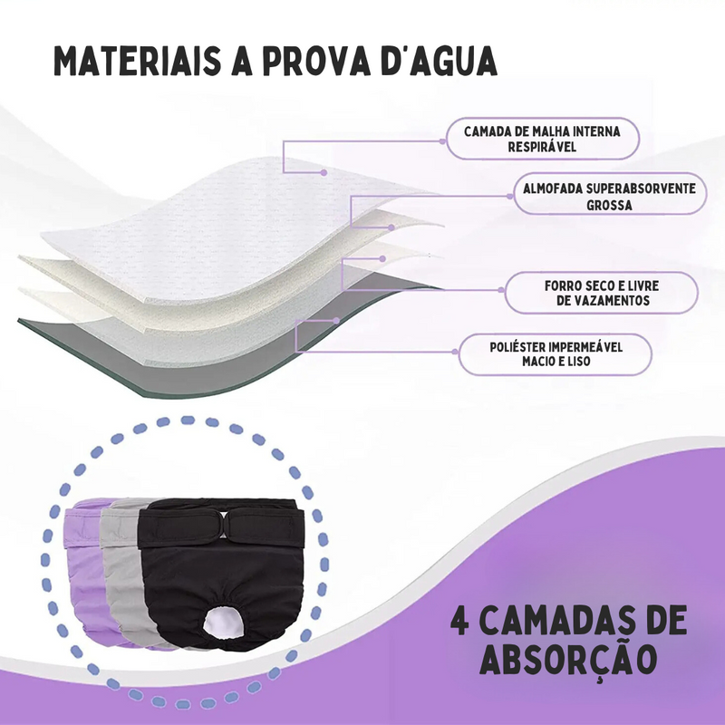 Calcinha Pet Reutilizável Com Tecido Absorvente Para Conforto E Praticidade