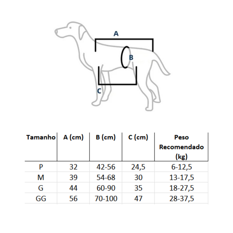 Sling Arnês de Elevacão para Transporte Seguro de Cachorros com Mobilidade Reduzida