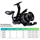 Molinete Shimano ShadowForce: Drag Potente de Até 19 kg para Conquistar Grandes Peixes
