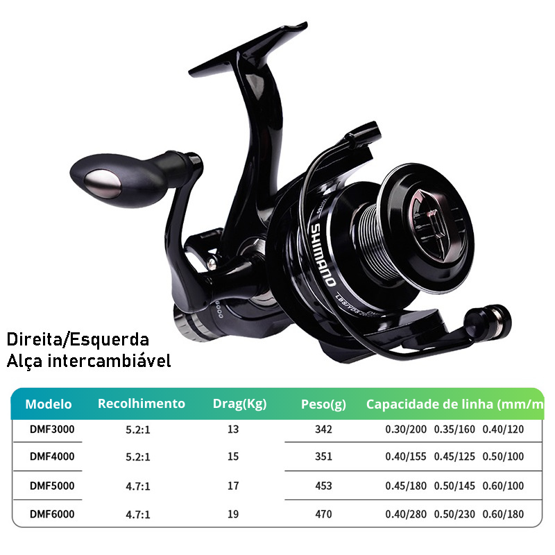 Molinete Shimano ShadowForce: Drag Potente de Até 19 kg para Conquistar Grandes Peixes