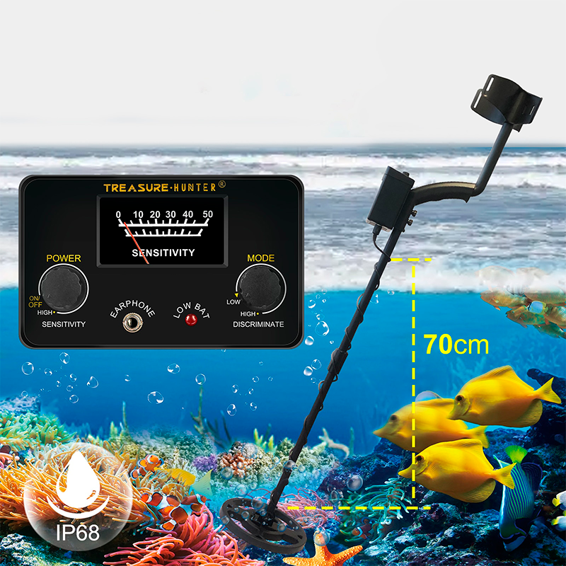 Detector Profissional de Metais e Pedras Preciosas - MagnoDetec: Descubra Tesouros Com Facilidade