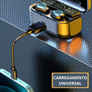 Fones Bluetooth Sem Fio - Liberdade e Conforto Para Seus Ouvidos