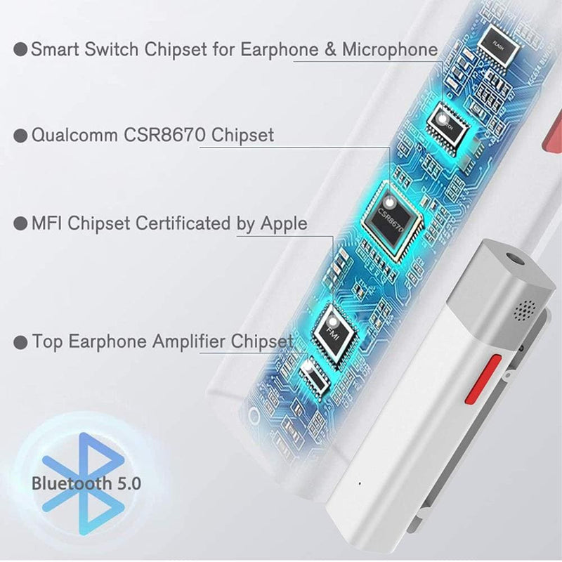 Microfone de Lapela para Celular Bluetooth Sem Fio SmartMike Sabinetek