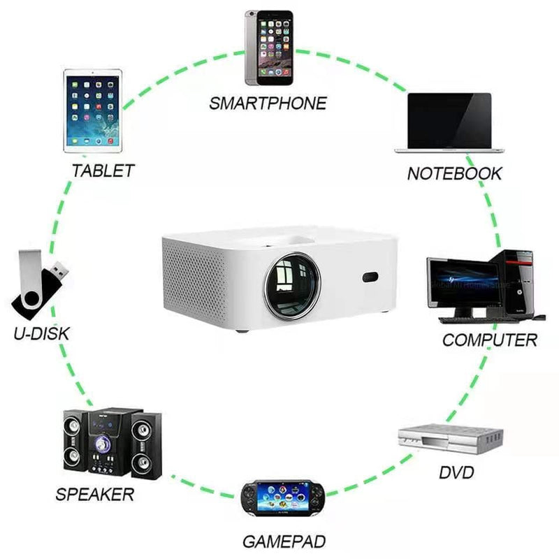 Mini Projetor Xiaomi de LED Portátil HD 1280*720P Wanbo X1