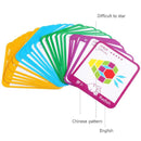 Mandala Montessori: Aprendizado Criativo e Transformador