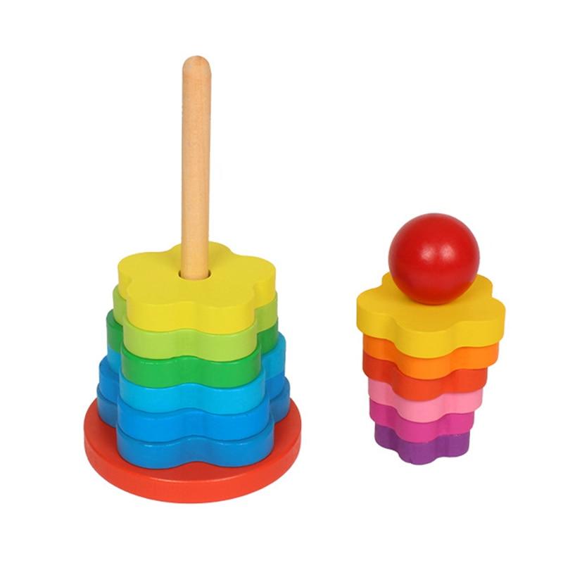 Pirâmide Educativa Montessoriana para Estímulo e Aprendizado