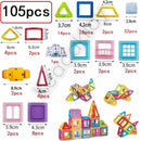 Blocos Magnéticos Criativos - Estimulando a Imaginação e o Aprendizado Infantil