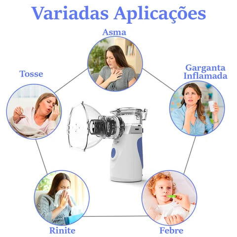 Nebulizador Inalador Portátil Ultrassônico Adulto Infantil