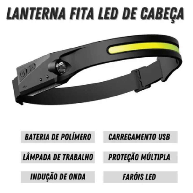 Lanterna de Cabeça USB Recarregável com Sensor - Ilumine Suas Aventuras
