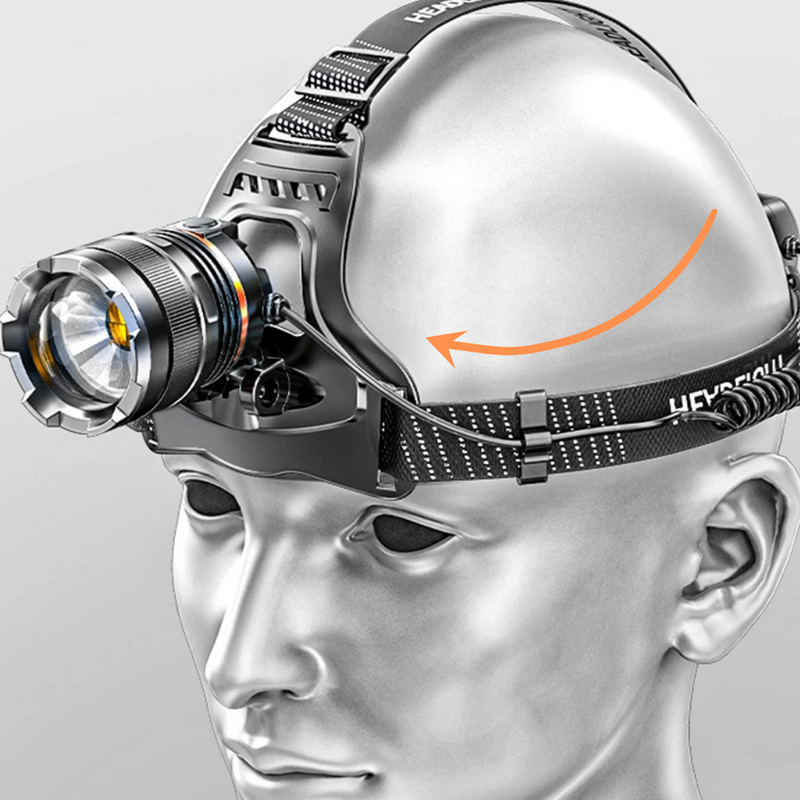 Lanterna de Cabeça Zoom Recarregável - Iluminação Potente para Aventura e Conforto
