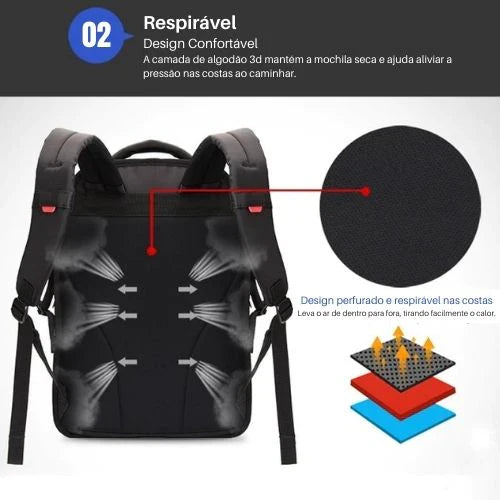 Mochila Bolsa Masculina Notebook Impermeável Reforçada Usb
