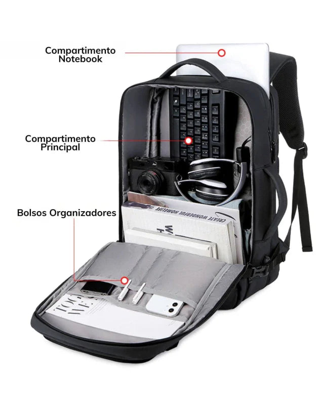 Mochila Para Notebook USB Modelo Infinity Black