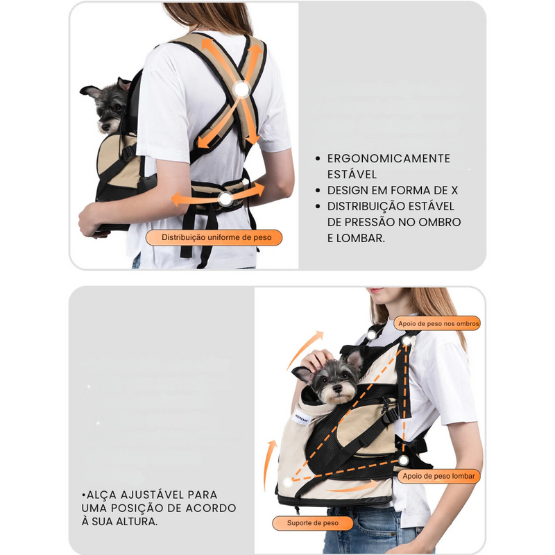 Mochila Frontal Confortável para Transporte de Cachorros e Gatos