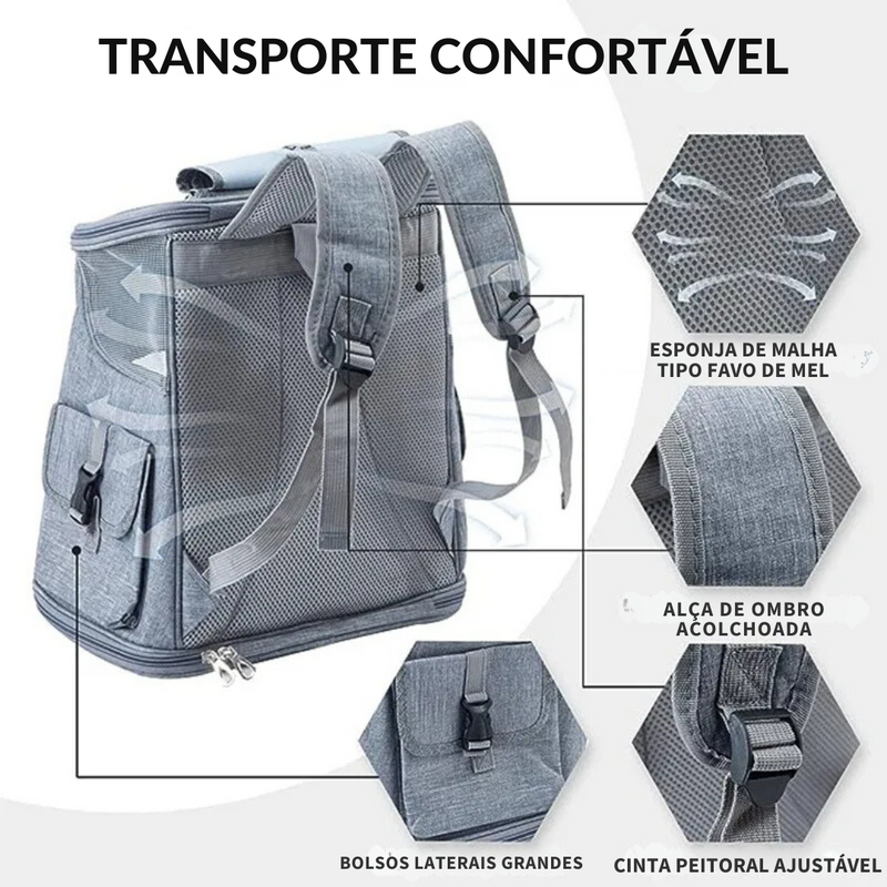 Mochila Confortável para Transporte de Cães e Gatos com Tela Respirável
