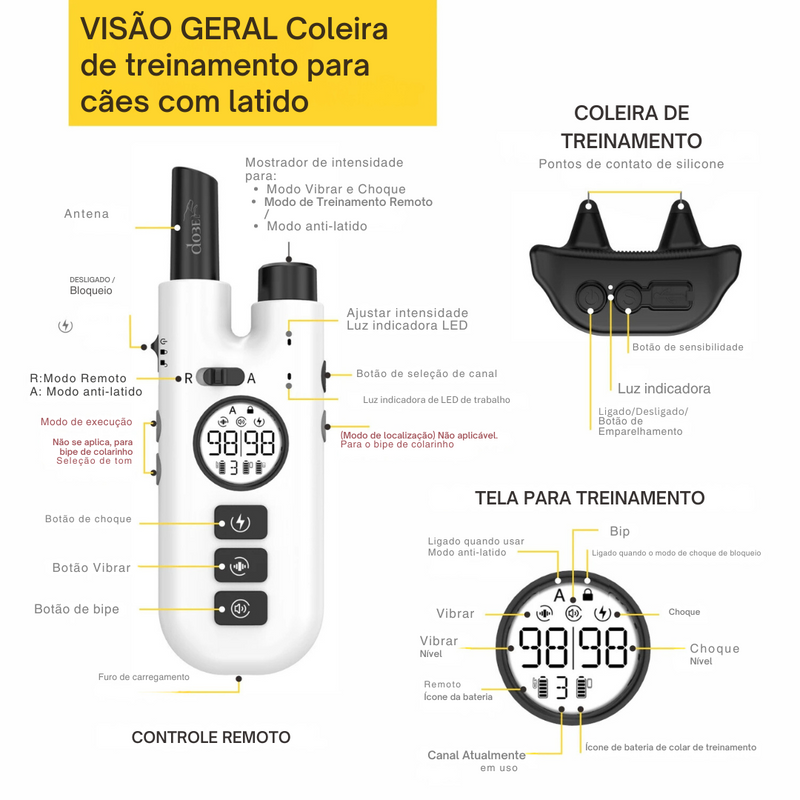 Coleira Eletrônica para Treinamento e Controle de Latidos em Cachorros