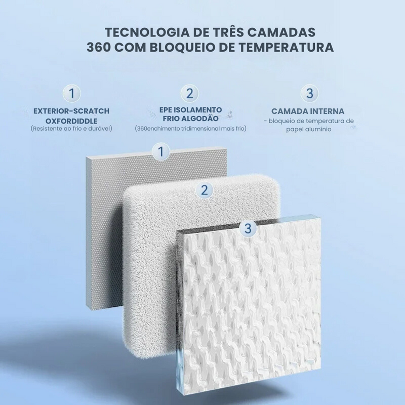 Refúgio Refrigerado Confortável Para Seus Pets