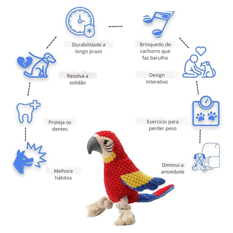 Brinquedo de Pelúcia Durável em Formato de Papagaio para Conforto e Alegria do Seu Pet
