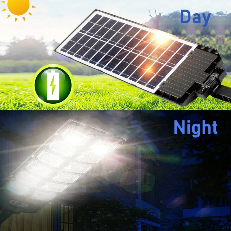 Refletor Solar Inteligente com Sensor de Movimento - Iluminação Eficiente e Segura da EcoBright