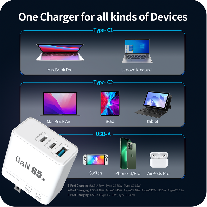 Carregador Portátil Wewatch Plugue Retrátil USB Tipo C Bivolt GaN