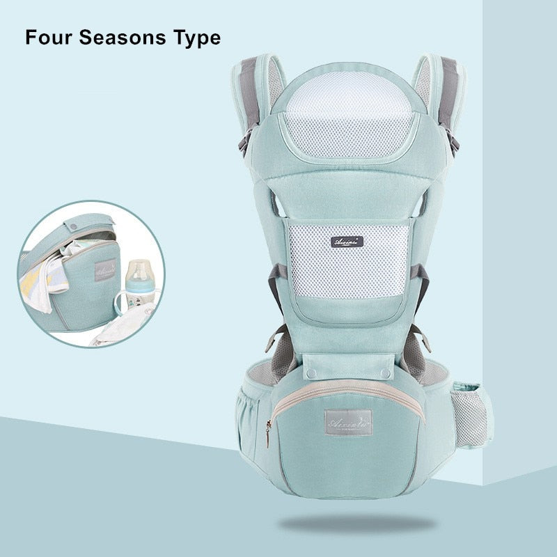 Bolsa Canguru 3 em 1 para Bebês (0 a 48 Meses) - Conforto e Praticidade para Pais Modernos