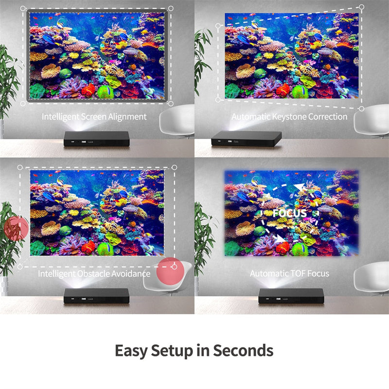 Mini Projetor Wemax Go Advanced 600 Laser Portátil Full HD 1080p 4K