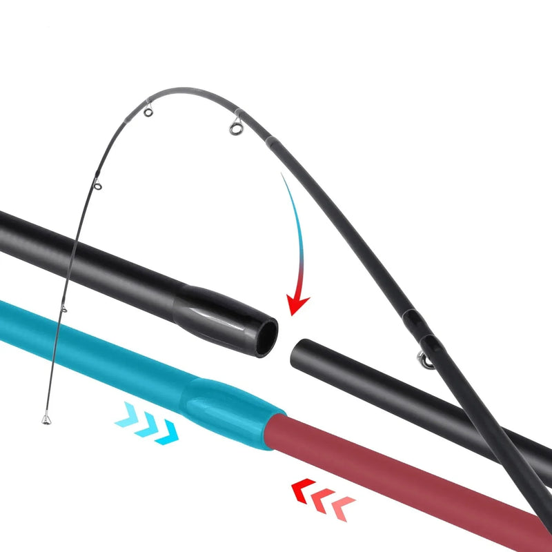 Vara de Pesca Sougayilang Ultraleve de Carbono Para Momentos Inesquecíveis