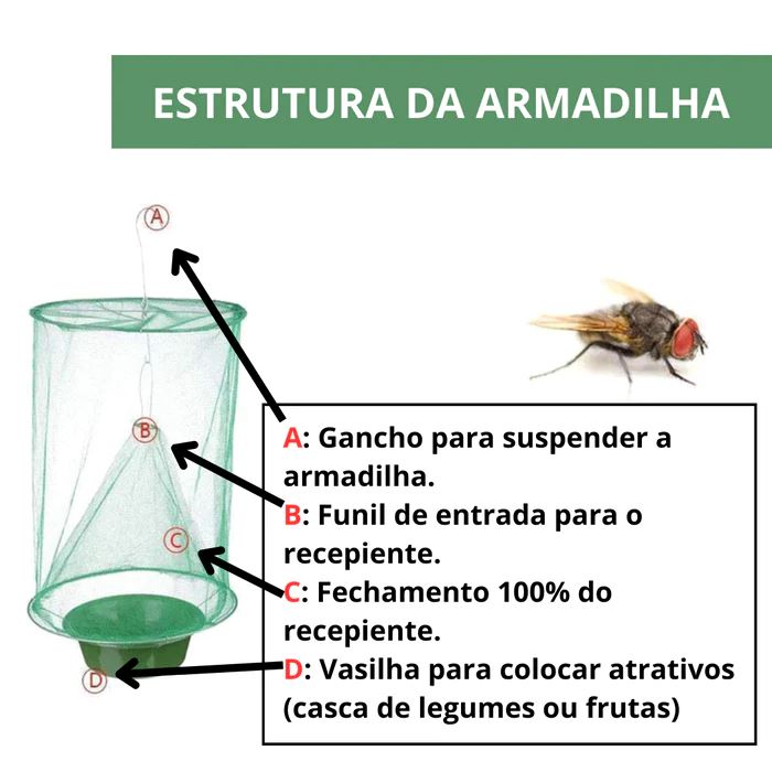 Armadilha para Moscas - FlyCatcher