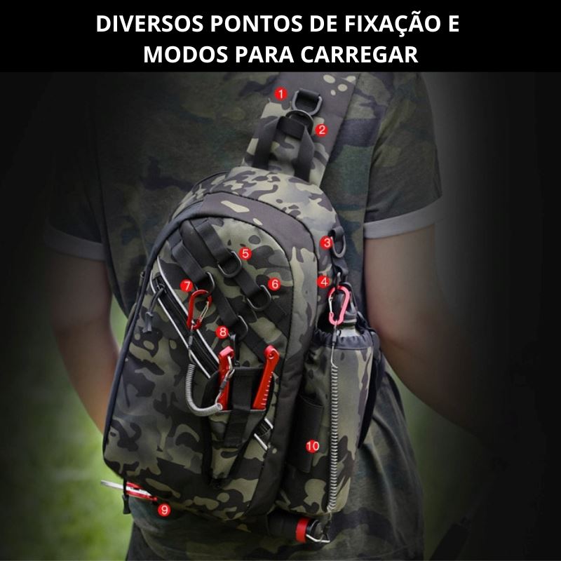 Mochila para Pescador Profissional - Backpack's Fishing